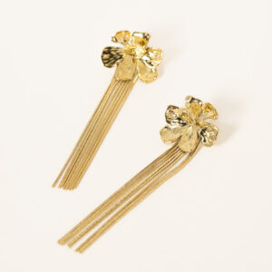 boucles-oreilles-hibisca-acier-inoxydable